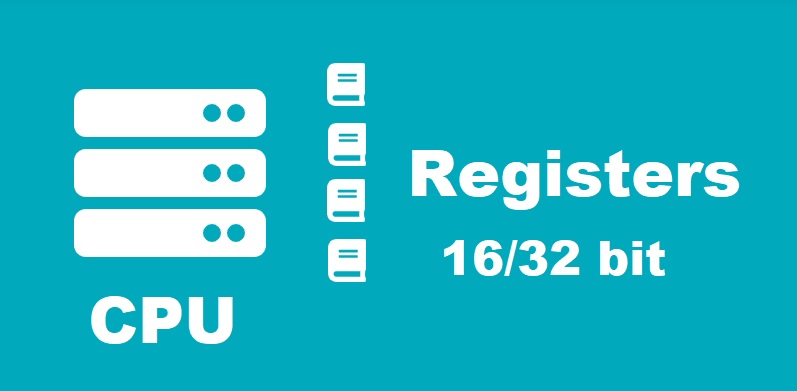 C CPU Registers