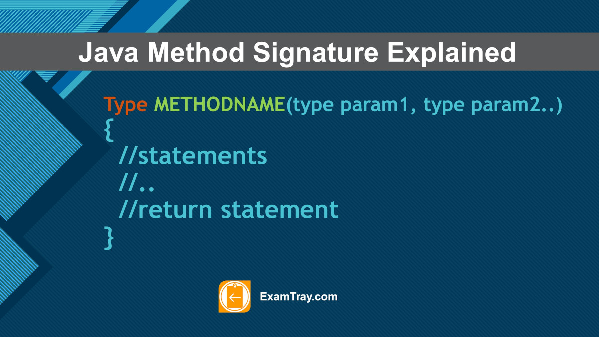 Java Method Signature and Rules Explained Tutorial ExamTray