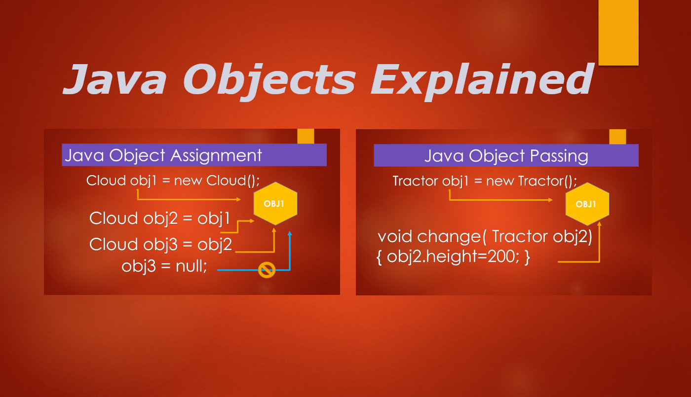 value assignments in java