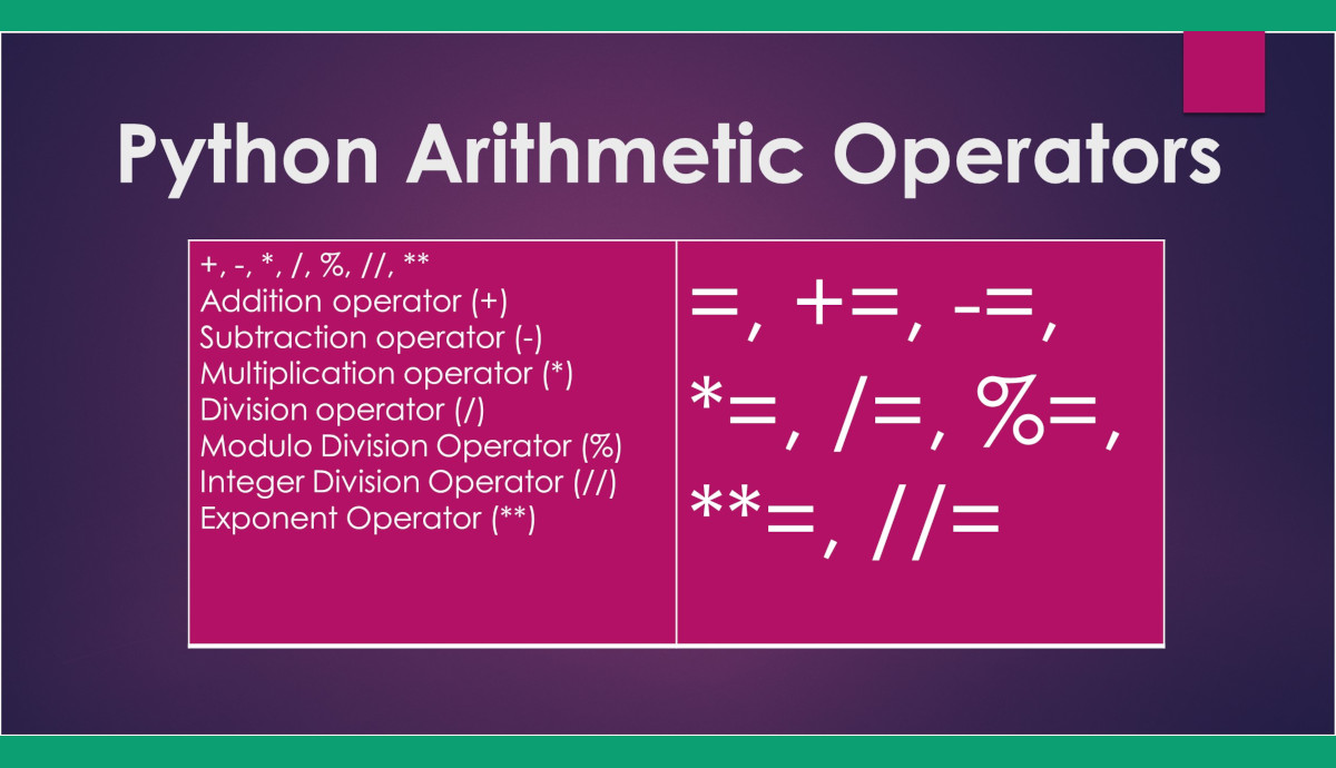 arithmetic assignment operator