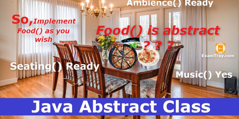 Java Abstract Class Tutorial With Rules And Examples Examtray