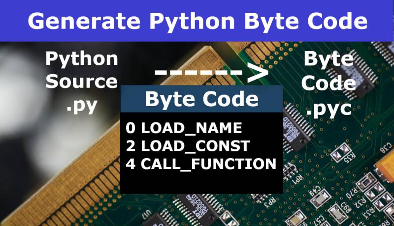 Generate Python Byte Code and View